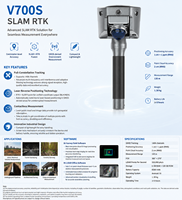 Sistem RTK Laser Hi-target V700S, Sistem SLAM RTK V700s, GNSS RTK Genggam, SLAM Lidar Hi-target V700s