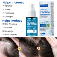 Serum Semprot Perawatan Kulit Kepala Herbal Organik Anti-Rontok & Penumbuh Rambut Ghk-cu Private Label 30ml