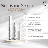 Sérum peptidique pour les yeux, marque privée, après-soins, faible quantité, cils, sourcils, épaississement à la maison, utilisation, crème pour les yeux Vegan