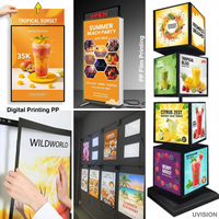 Film rétroéclairé imprimé UV pour affichage de menu LED