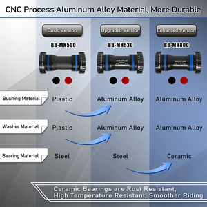 Soporte inferior BUCKLOS, soporte inferior roscado de aleación de aluminio para bicicleta, 24mm, rodamiento sellado para bicicleta de montaña y <span class=keywords><strong>carretera</strong></span> BB - Product Image 5