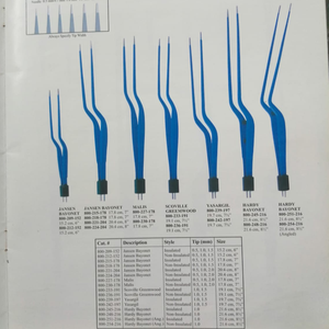 Pinzas Bipolares Neuroquirúrgicas de Calidad Profesional, Servicio OEM, Jansen Bayonet 15.2cm, Malis 17.8cm, Certificación ISO 13485 y CE - Product Image 1