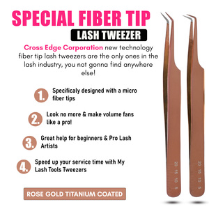 My Lash <b>Tool</b> Fiber Tip Eyelash Extension Tweezer Curved & L Shape Nano Grip Volume Lash Tweezer Professional Salon <b>Tool</b> - Product Image 2
