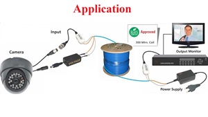 Câble S/FTP CAT7 <span class=keywords><strong>Duplex</strong></span> 2x4 paires, conducteur BC 23AWG, isolation PE, blindage en feuille d'aluminium par paire, tressage Al-Mg, gaine LSZH, couleur Jaune - Product Image 5