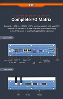 Noyau en aluminium CTX10-WIPC I3 I5 I7 5 ~ 13ème Gen Mini ordinateur industriel 4COM 4USB Gpio pour l'inspection visuelle/automatisation industrielle