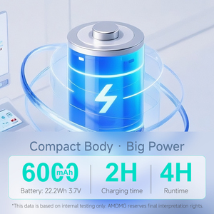 Nebx M5 mini <span class=keywords><strong>UV</strong></span> đèn cho vẻ đẹp móng tay máy sấy chất lượng cao móng tay đèn ODM Trung Quốc nhà máy <span class=keywords><strong>LED</strong></span> Đèn cho Nail Salon - Product Image 3