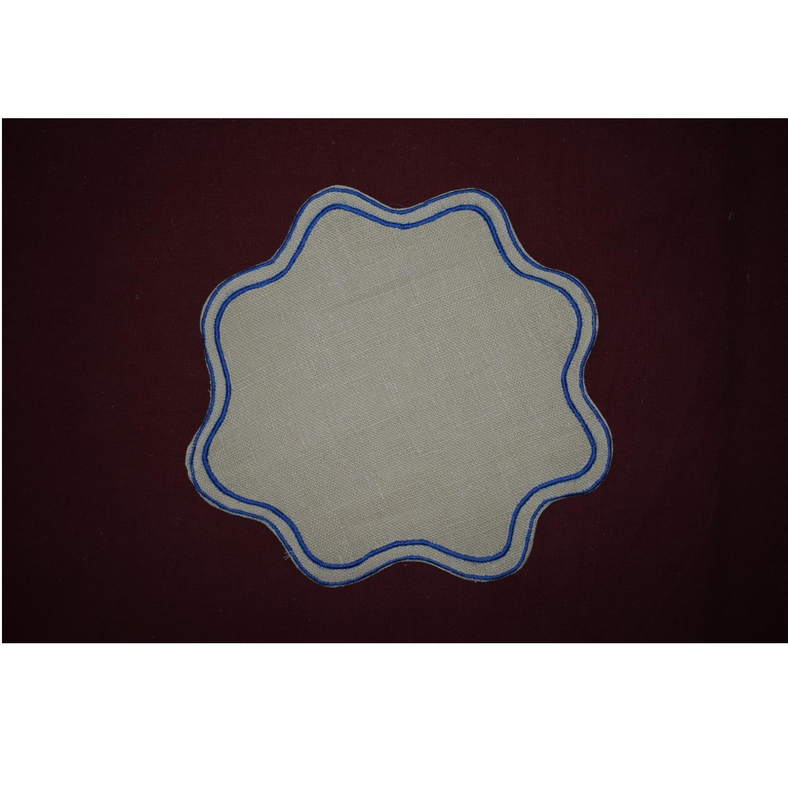 ตามที่แสดงในภาพ