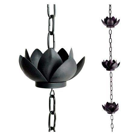 ตามที่แสดง