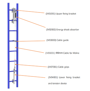 Vertikale Lebenslinien aus 8mm Edelstahl für Absturz sicherung des Turm leiters ystems mit CE-Zertifikat - Product Image 1