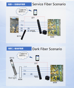 Misuratore di fibra vibrante ad alta precisione, utilizzato in combinazione con un localizzatore di fibra per l'allineamento della fibra nella sala macchine - Product Image 2