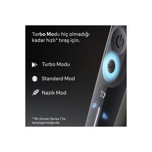 Rasoir électrique doré étanche IPX7 pour homme, autonomie de 60 minutes, tondeuse de précision, utilisation humide/sèche, conception sans fil - Product Image 5