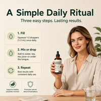 Gouttes de soutien lymphatique directement de l'usine, supplément liquide nettoyant lymphatique à base de plantes non-OGM, formule personnalisée