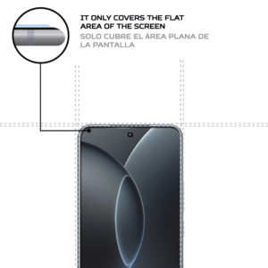 อุปกรณ์ป้องกันหน้าจอ Xiaomi 15S Pro กันกระแทกทนทานและดูดซับแรงกระแทกสำหรับอุปกรณ์เสริมมือถือ - Product Image 4