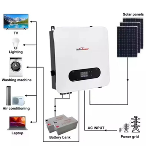 En stock ThinkPower 25kw Onduleur triphasé sur réseau 220V/50Hz TP25KTL TP4KTL-TP25KTL 99.6% efficacité - Product Image 5