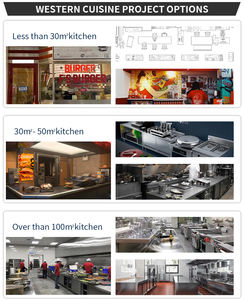 Star Hotel Commercial Kitchen <strong>Equipment</strong> One-Stop Catering Solutions for <strong>Restaurants</strong> and Hotels - Product Image 6