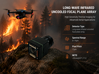 Module de caméra thermique non refroidie 640x512 50Hz IP67 pour drone UAV, inspection incendie, sécurité et sauvetage