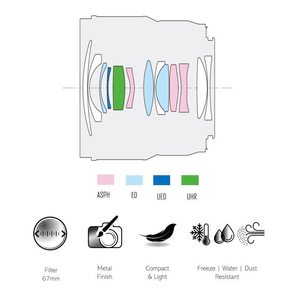 Full Frame Mirrorless Camera 50mm F1.8 Lens 4K 60P Video Recording Flip Screen Wi-Fi L-Mount 5-Axis Dual I.S. Digital CMOS Body - Product Image 3