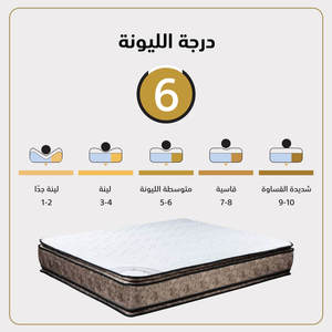 Narsis High Quality 150x200 cm Double King Size <b>Pocket</b> Spring Hybrid Gel Memory Foam Mattress 15 Layers 30 cm Soft Foam Bedroom - Product Image 4