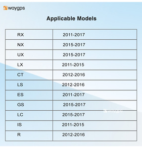 Ewaygps - <span class=keywords><strong>Adaptador</strong></span> de Interfaz Inalámbrico y con Cable para Actualización de Coche, Carplay y Android Auto, para Lexus UX RX LC IS - Product Image 2