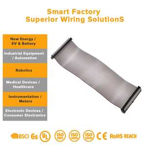 كابل شريط مسطح FFC RGB وموصل ثنائي السن لنظام عرض التحكم الصناعي CNC - Product Image 3