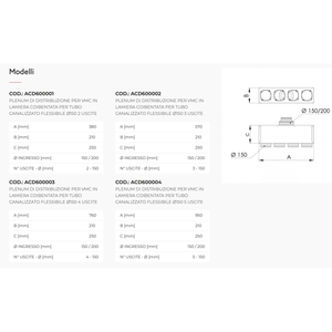 Pleno de Distribución HVAC Tecnosystemi con 150 Salidas para Sistemas VMC por Conductos - Product Image 2