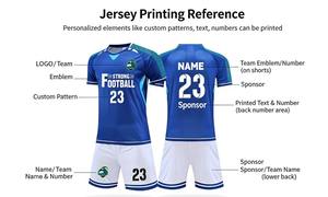 Premium Custom Soccer Jersey Set <b>Fan</b> Player Version Printed Number Eco-Friendly Quick Dry Breathable Polyester/Cotton V-<b>Neck</b> - Product Image 4