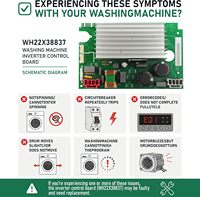 Tarjeta de control de motor inversor para lavadora WH22X38837, repuesto para lavadoras de carga frontal GE, compatible con WH22X35837 WH22X32957 WH22X34657