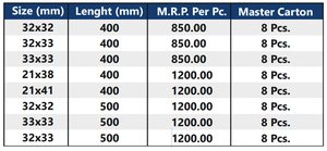 Clé à molette bidirectionnelle taille personnalisée système de mesure métrique de qualité bricolage Support OEM disponible à la vente exportateurs - Product Image 3