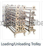 AISI SS 316Ti/316L HTHP Piezas Máquina de teñido tubular horizontal automática con núcleo de motor para contactar licor de tinte textil - Product Image 2