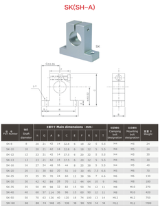 SK (SH-A) tuyến tính mang lắp ráp dọc loại trục hỗ trợ nóng bán SK8 SK10 SK12 sk13 sk16 sk20 sk25 SK30 SK35 sk40 sk50 - Product Image 6