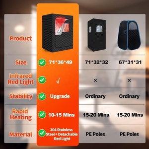 กล่องซาวน่าพกพา BAFAN รุ่นโมเดิร์น ไฟแดง 660 นาโนเมตร อินฟราเรด สำหรับ 2 คน ใช้ในบ้าน - Product Image 5