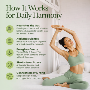 Cápsulas de Péptidos Probióticos GLP1, 60 Cápsulas por Frasco, Suplemento Nutricional para la Salud Intestinal y el Control de Peso (Uso en Adultos) - Product Image 3