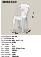 Chaises de cuisine, restaurant, bistrot, jardin, extérieur, en plastique PP, empilables, résistantes aux intempéries, durables, écologiques, certifiées ISO9001 TUV