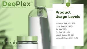 Marque privée Nouveau design 400 lb Spray de contrôle des odeurs écologique Solution de fermentation de canne à sucre durable DeoPlex naturelle fabriquée aux États-Unis - Product Image 6