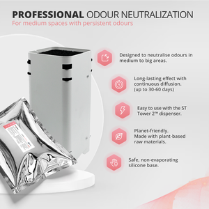 Détergent neutralisant d'odeurs à base de polymère rouge pour les odeurs organiques de cuisine, les déchets et les aliments frits, neutralisation efficace - Product Image 4