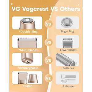 Tondeuse électrique rechargeable pour femme, rasoir indolore en céramique pour l'épilation des bras, des jambes, du maillot, du visage et du corps - Product Image 1