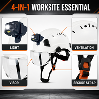 Casque de sécurité industriel HBC ANSI CE avec visière et protège-oreilles, casque de chantier ventilé avec visière, protection de la tête pour travaux de construction