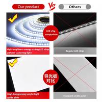 Panneau lumineux LED rectangulaire double face ultra-mince, étanche, pour usage commercial extérieur/intérieur, publicité résistante au vent et remplissable d'eau