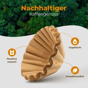 Coffeefair 250 filtres à café Korbfilter pour Bonamat Bartscher Animo 85/245 mm, filtres à café Braun - Product Image 5