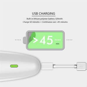 ชุดเครื่องโกนขน 7-in-1 สำหรับผู้หญิง ใบมีดเดี่ยว ใช้งานง่าย กำจัดขนบนใบหน้าและร่างกายได้อย่างมีประสิทธิภาพ - Product Image 5