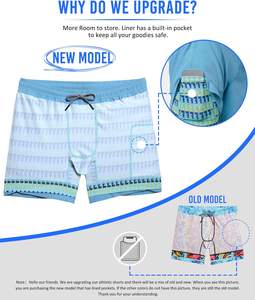 Custom Athletic Mesh <b>Shorts</b> <b>with</b> Compression Liner <b>Phone</b> <b>Pocket</b> Sporty Style for Workout Sports Fitness <b>Gym</b> Running Jogging - Product Image 3