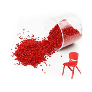 Plastiques industriels, masterbatch d'injection de couleur fiable pour la cohérence et la fluidité - Product Image 1