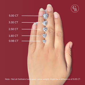 แหวนทอง 14k ประดับเพชรโมอิสซาไนต์ทรงหัวใจ - Product Image 2