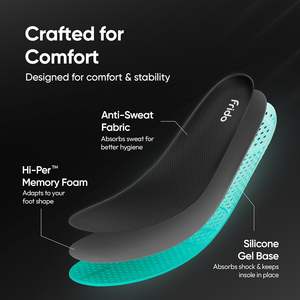 Plantillas de Espuma Viscoelástica de Máxima Comodidad Frido |   Comodidad unisex durante todo el día |   Absorción de Impactos Antideslizante |   Amortiguación Duradera y Suave para el Día a Día - Product Image 4