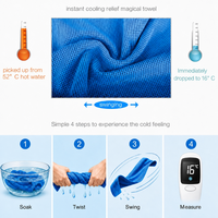 Serviette rafraîchissante personnalisée avec logo, séchage rapide, pour le sport, la remise en forme, la gym, les voyages en plein air, tissu rafraîchissant