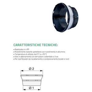 Reducción Aislada de 3 Vías Tecnosystemi para Sistemas de Aire Acondicionado HVAC - Product Image 3