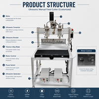 Usine Semi-Automatique Double 300mm Couteau À Ultrasons Alimentaire Cutter Gâteau Au Chocolat Légumes Machine De Découpe pour La Préparation De Collations