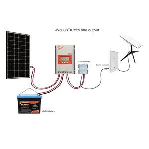 Système solaire MPPT hors réseau 300W pour usage domestique avec compatibilité Starlink, kits CCTV POE 48V, batterie lithium-ion et une sortie - Product Image 3