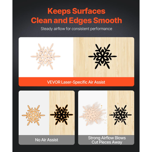 สำหรับชุดปั๊มลม VEVOR กำลังสูง 50 ลิตร/นาที รุ่นอัปเกรดใหม่สำหรับ 20W+ - Product Image 3