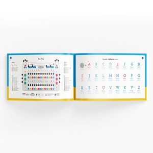 Rộng rãi bán 100% chất lượng chính hãng PVC chất liệu trẻ em tiếng anh học tập giáo dục đồ chơi có sẵn tại giá cả phải chăng thị trường - Product Image 1